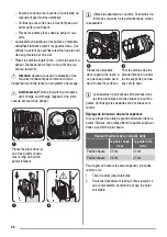 Предварительный просмотр 40 страницы ZANKER ZKI1530 User Manual