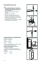 Preview for 30 page of ZANKER ZKK8418K User Manual