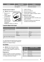 Предварительный просмотр 33 страницы ZANKER ZKK8423 User Manual