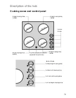 Предварительный просмотр 9 страницы ZANKER ZKM 3100S Installation And Operation Instructions Manual