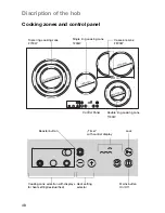 Preview for 10 page of ZANKER ZKM 3190X Installation And Operating Instructions Manual