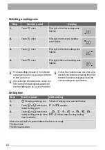 Preview for 10 page of ZANKER ZKM 6520 DX User Information