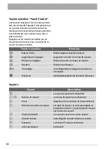 Preview for 26 page of ZANKER ZKM 6520 DX User Information