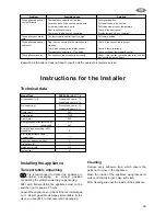 Предварительный просмотр 11 страницы ZANKER ZKR 244 A Instruction Book