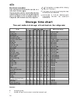 Preview for 12 page of ZANKER ZKR 250 B Instruction Book