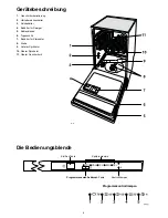 Preview for 6 page of ZANKER ZKS 5453 IE Instruction Book