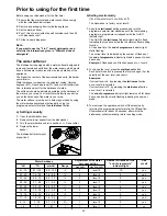 Предварительный просмотр 8 страницы ZANKER ZKS 5453 Instruction Book