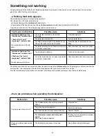 Предварительный просмотр 16 страницы ZANKER ZKS 5453 Instruction Book