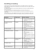 Preview for 18 page of ZANKER ZKS 5618 IE Instruction Book