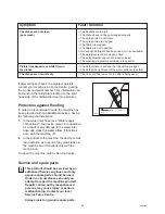 Preview for 19 page of ZANKER ZKS 5618 IE Instruction Book