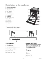 Предварительный просмотр 4 страницы ZANKER ZKS 5619 SX Instruction Book