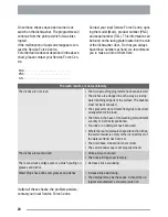 Preview for 20 page of ZANKER ZKS 5653 User Manual