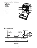 Preview for 6 page of ZANKER ZKS 5684 Instruction Book