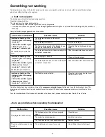 Предварительный просмотр 16 страницы ZANKER ZKS5453IE Instruction Book