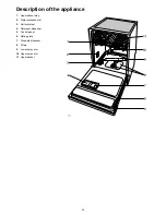 Preview for 6 page of ZANKER ZKS5653XL Instruction Book