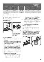 Предварительный просмотр 39 страницы ZANKER ZKVS 1530 User Manual