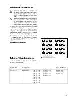 Предварительный просмотр 13 страницы ZANKER ZSK 3102 X Installation And Operating Instructions Manual