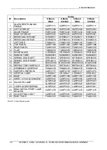 Предварительный просмотр 35 страницы ZANOLLI Citizen 6+6/MC Installation, Use And Maintenance Manual