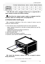 Предварительный просмотр 15 страницы ZANOLLI CITIZEN EP 70/4+4 Manual For Installation, Use And Maintenance