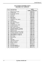 Предварительный просмотр 37 страницы ZANOLLI SYNTHESIS 06/40V GAS Installation, Use And Maintenance Manual