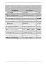 Preview for 49 page of ZANOLLI SYNTHESIS 12/80V E Manual For Installation, Use And Maintenance