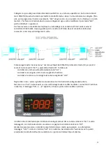 Preview for 15 page of Zanotti MSB3370Y2 Series Manual