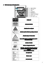 Preview for 18 page of Zanotti SPO 121 Use And Maintenance Instructions