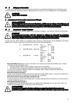 Preview for 34 page of Zanotti SPO 121 Use And Maintenance Instructions