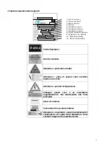 Preview for 4 page of Zanotti uniblock ZM Series Use And Maintenance Instructions