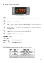 Preview for 11 page of Zanotti uniblock ZM Series Use And Maintenance Instructions