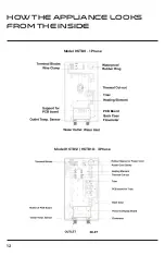 Предварительный просмотр 15 страницы ZANSKAR HOTSPRING HSTB12 Manual