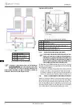 Предварительный просмотр 12 страницы ZANTIA 0601-0169 Use And Maintenance Manual