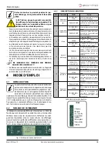 Preview for 69 page of ZANTIA 0603-0182 Use And Maintenance Manual