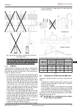 Preview for 11 page of ZANTIA NARA PLUS 15 Use And Maintenance Manual