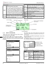 Preview for 50 page of ZANTIA NARA PLUS 15 Use And Maintenance Manual