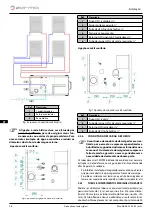 Предварительный просмотр 14 страницы ZANTIA NARA PLUS 24 Use And Maintenance Manual