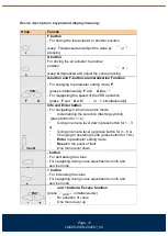 Предварительный просмотр 11 страницы ZANTINGH RKB-LMV26 Operating And Instruction Manual