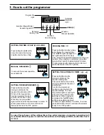 Предварительный просмотр 7 страницы Zanussi Electrolux BST 6 W User Manual