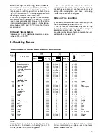 Предварительный просмотр 9 страницы Zanussi Electrolux BST 6 W User Manual