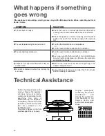 Предварительный просмотр 8 страницы Zanussi Electrolux Built-in oven User Manual