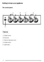 Предварительный просмотр 6 страницы Zanussi Electrolux CLASS/1GRN User Manual