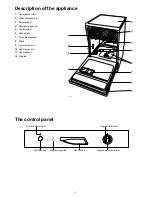 Preview for 4 page of Zanussi Electrolux DA 6142 Instruction Book