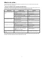 Preview for 20 page of Zanussi Electrolux DA 6153 Instruction Book