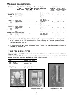 Предварительный просмотр 5 страницы Zanussi Electrolux DA4442 Instruction Book