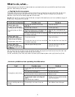 Preview for 14 page of Zanussi Electrolux DE 4554 Instruction Book