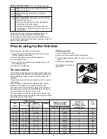 Preview for 7 page of Zanussi Electrolux DE 4855 Instruction Book