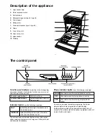 Предварительный просмотр 4 страницы Zanussi Electrolux DE 6554 Instruction Book