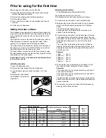 Предварительный просмотр 5 страницы Zanussi Electrolux DE 6554 Instruction Book