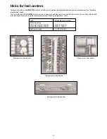 Предварительный просмотр 21 страницы Zanussi Electrolux DE 6554 Instruction Book