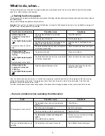 Preview for 16 page of Zanussi Electrolux DE 6954 Instruction Book